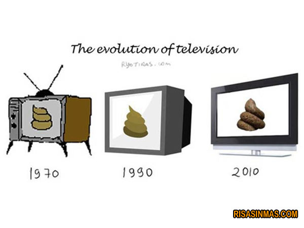 Evolución de la televisión