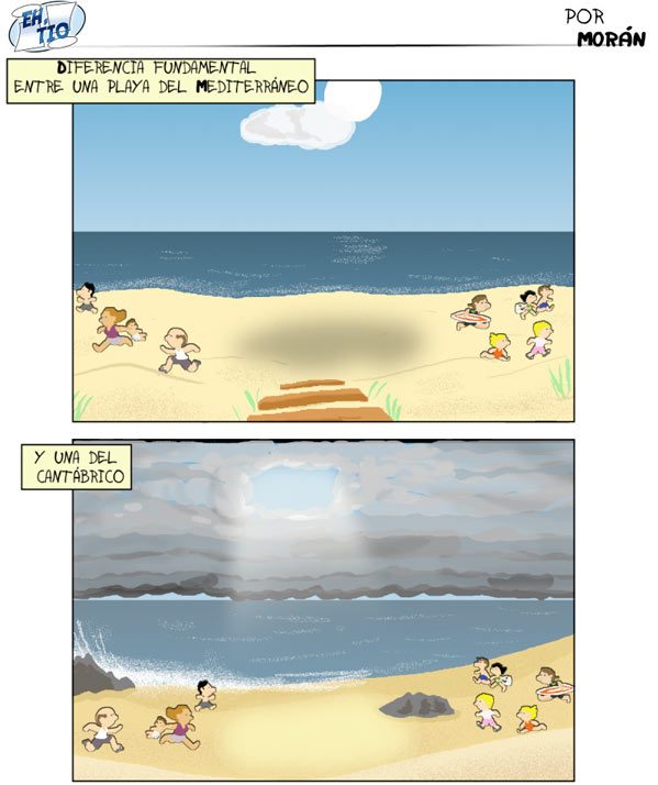 Diferencia entre playas