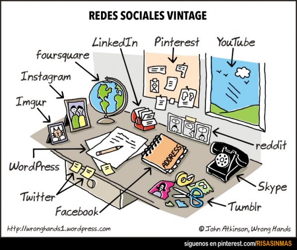 Redes Sociales vintage