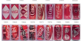 Evolución de las latas de refrescos