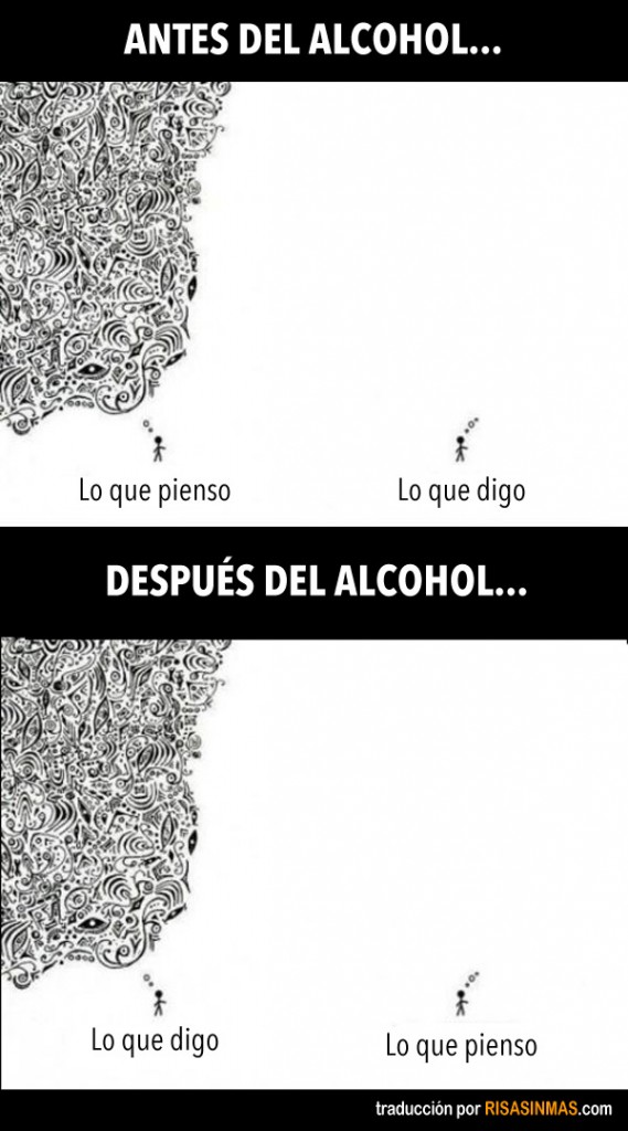 Efectos del alcohol