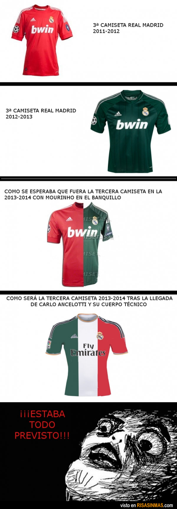 Camiseta del Real Madrid 2013-2014