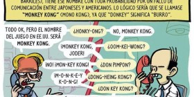 El origen de Donkey Kong
