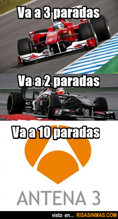 Estrategia en la Fórmula 1
