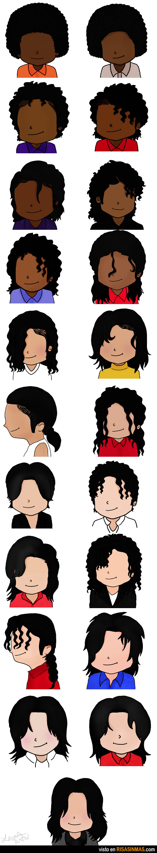 Evolución de Michael Jackson