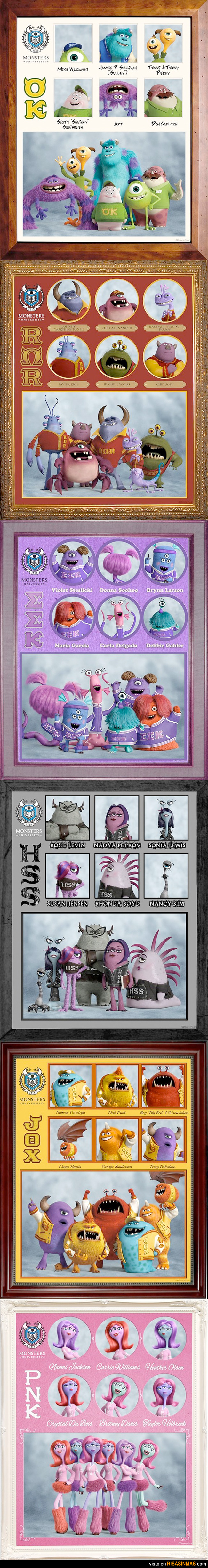 Todos los personajes de Monsters University
