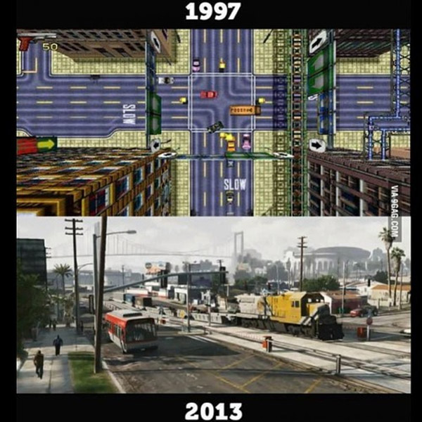 Evolución de Grand Theft Auto