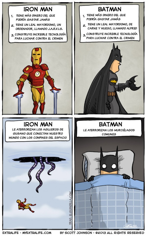 Los miedos de los superhéroes