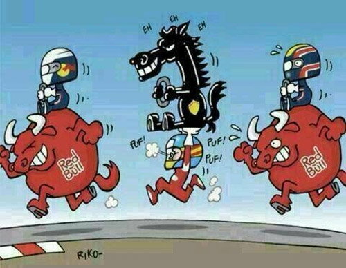 Red Bull vs Ferrari