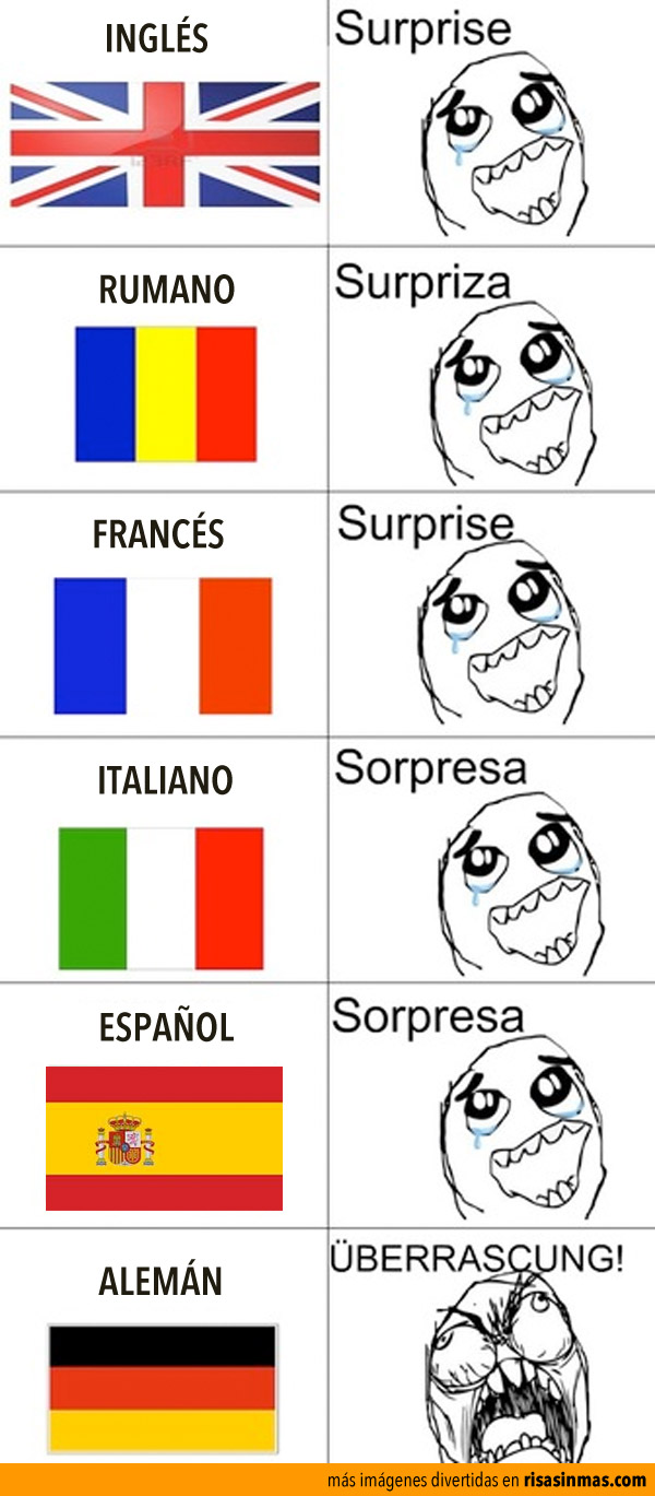 Cómo se dice sorpresa en varios idiomas