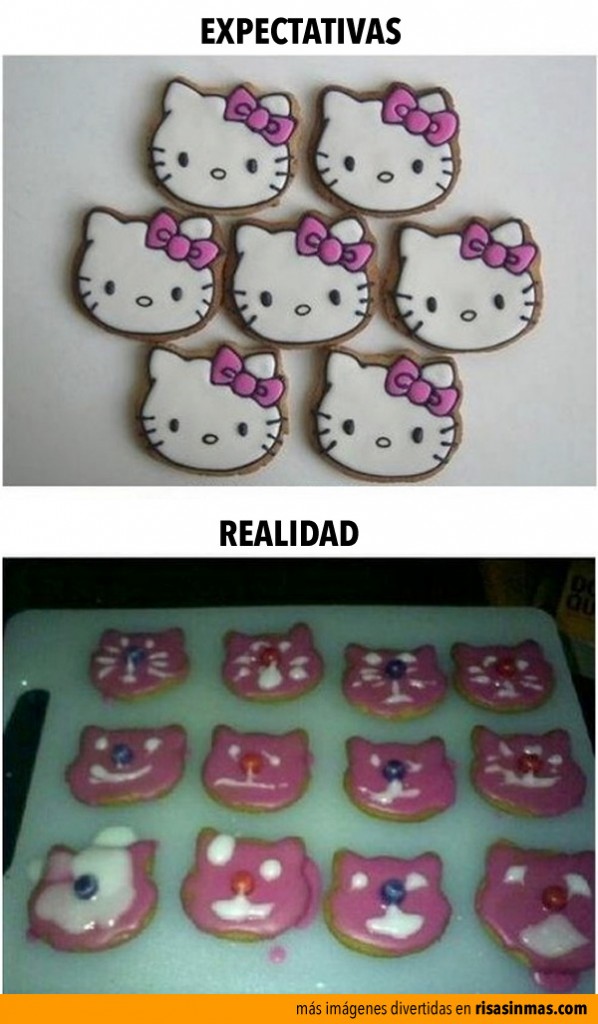 Haciendo galletas de Hello Kitty