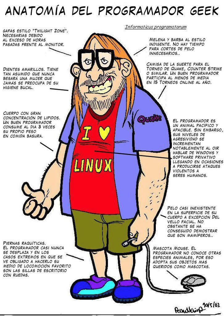 Anatomía del programador geek