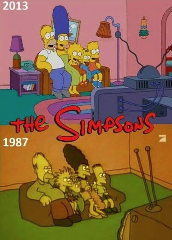Evolución de Los Simpson