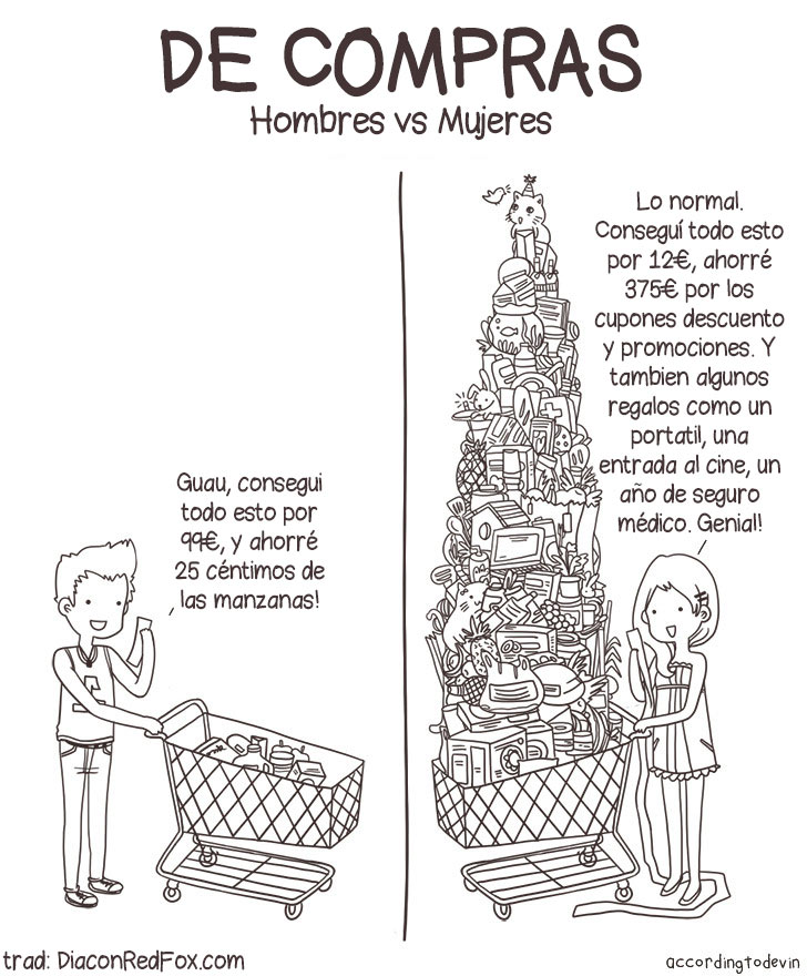 De compras. Hombres vs Mujeres