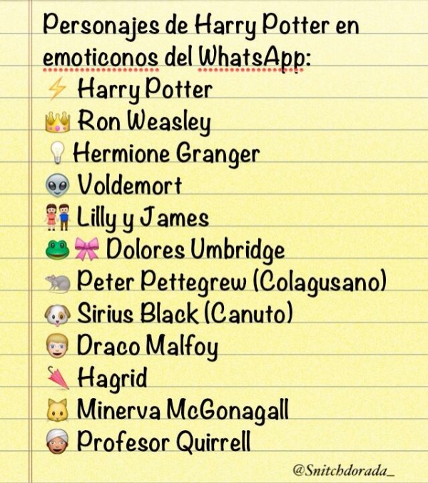 Personajes de Harry Potter en emoticonos del WhatsApp
