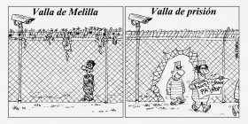 Valla de Melilla y Valla de prisión
