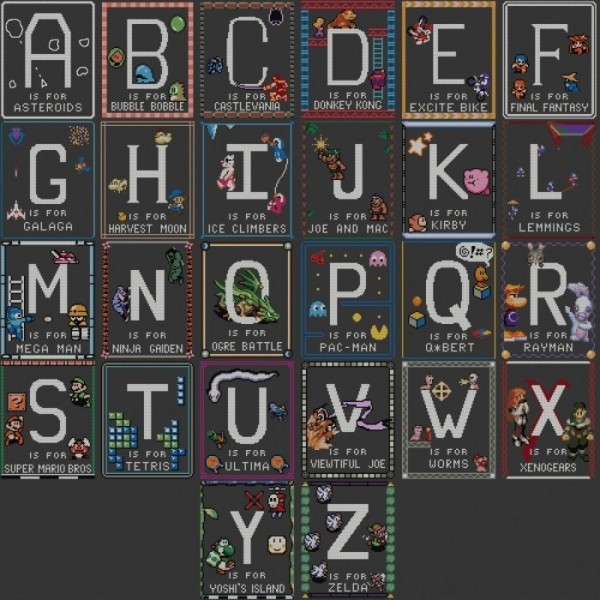 El alfabeto de los 8 bits