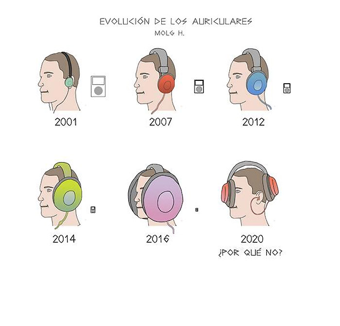 Evolución de los auriculares
