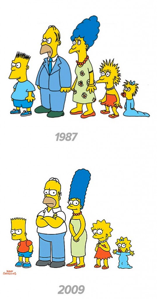 Los Simpson 1987 - 2009