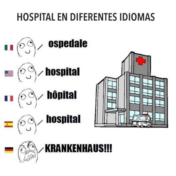 Hospital en diferentes idiomas