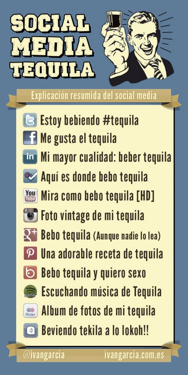 Social Media Tequila