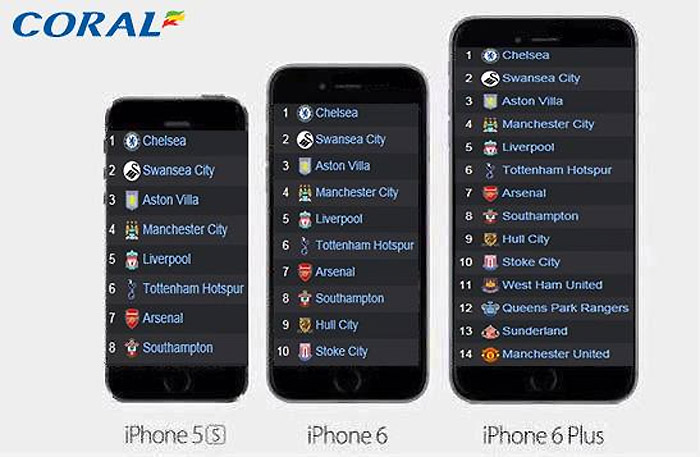 iPhone 6 Plus, ideal para fans del Manchester United