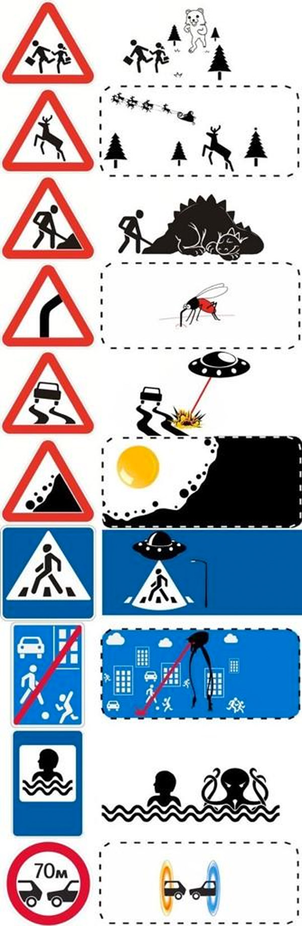 El significado de las señales de tráfico