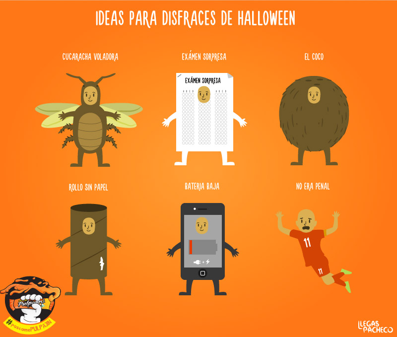 Ideas para disfraces de Halloween