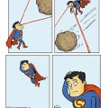 El estrabismo de Superman