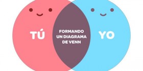 Formando un diagrama de Venn