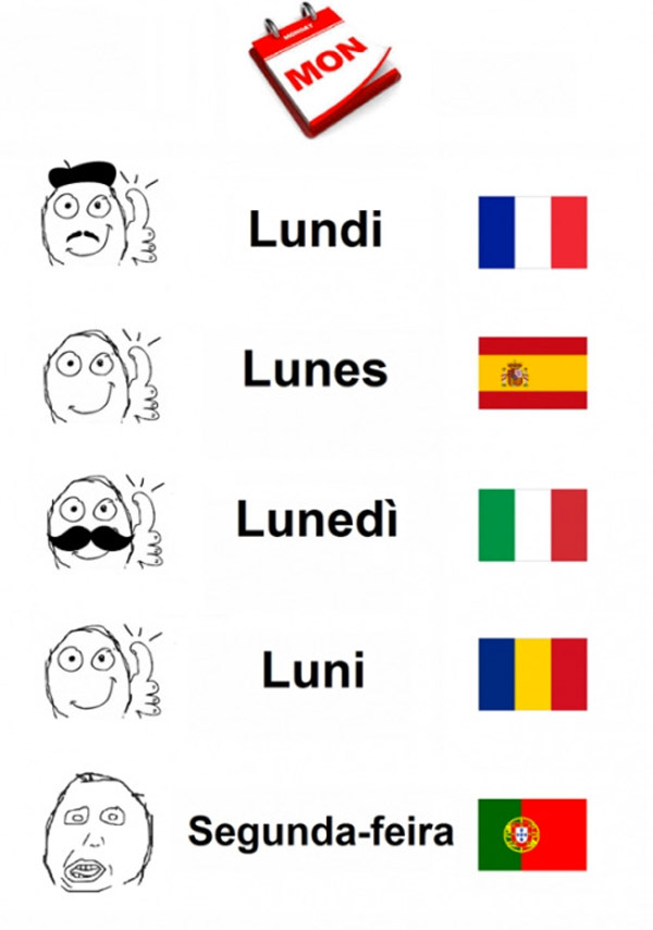 Lunes en varios idiomas