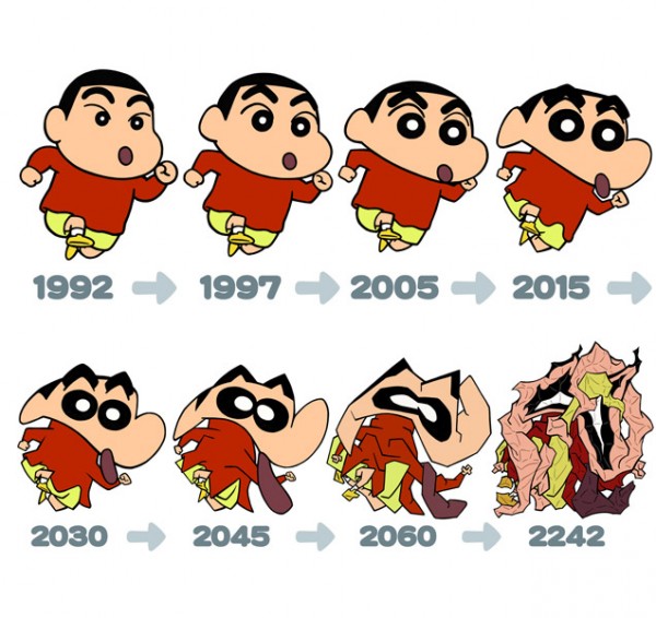 Evolución de Shin Chan