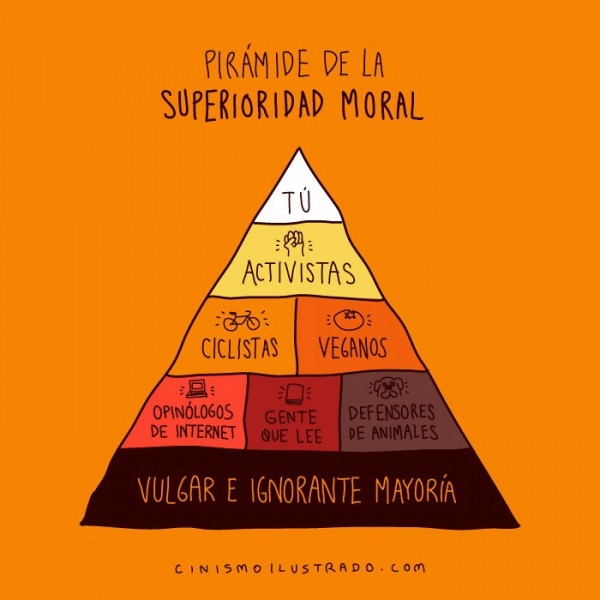 Pirámide de la superioridad moral
