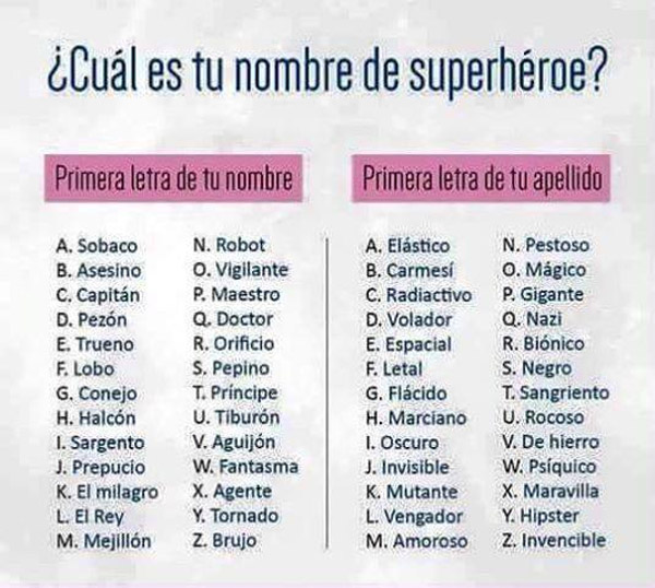 ¿Cuál es tu nombre de superhéroe?